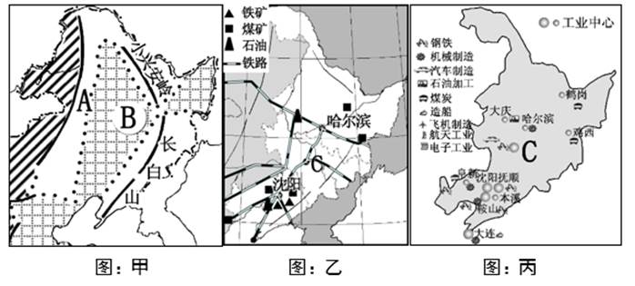 LOL正规押注平台温铁军：朝鲜战争期间 中国98%的重工业产值在东北(图1)